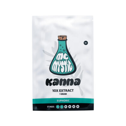 kanna 10x front view